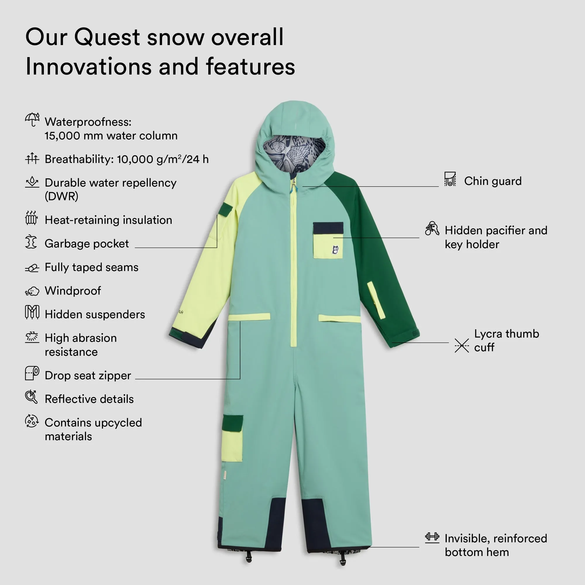 Quest snow overall Upcycled